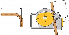 Гибка по размеру трубогибом электрическим Rems Curvo Set 3/8"-1/2"-5/8"-3/4"-7/8"