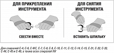 Крепление и снятие насадок для прочистки труб Ridgid