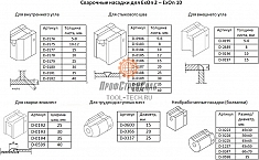 Насадки ручного сварочного экструдера Dohle ExOn 6