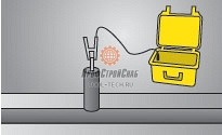 Подключение генераторов сигналов Leica Digitex 100t / 300t / 100t xf / 300t xf