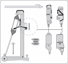 Схема установки алмазного бурения (сверления) Cedima KS-50 S