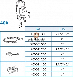 Запасные части цепных тисков для труб Super-Ego 4"